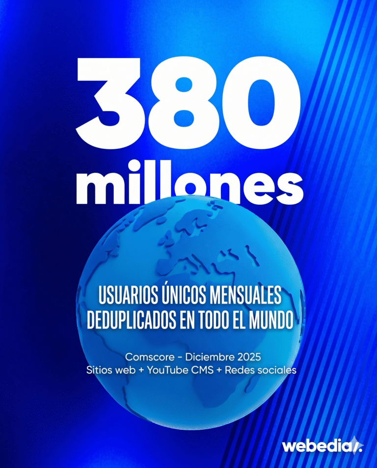 Webedia alcanza a 380 Millones de usuarios únicos según Comscore